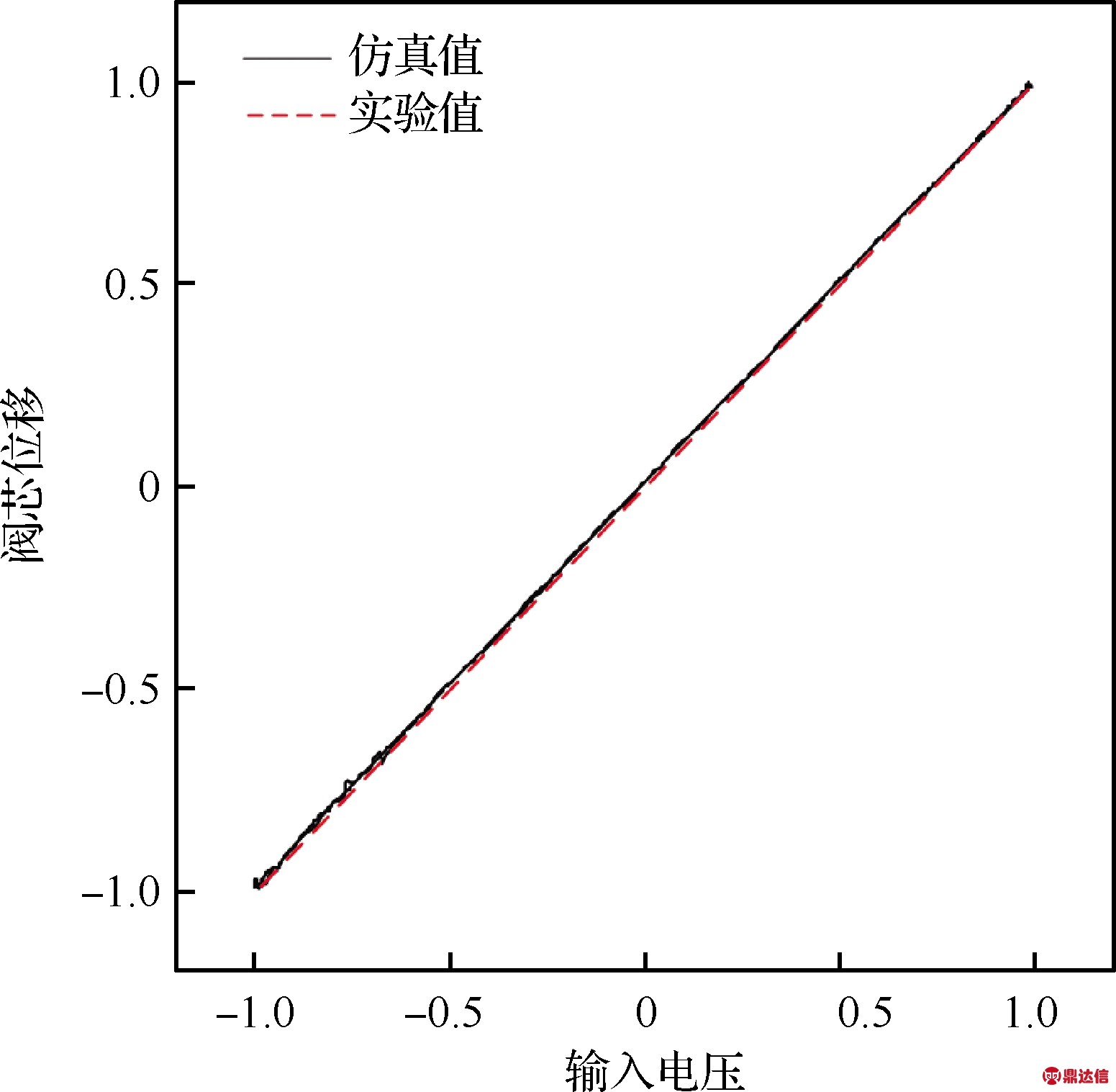 width=344,height=72,dpi=110