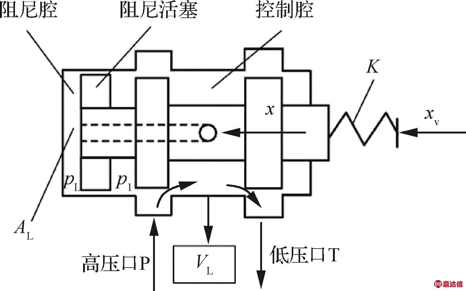 width=240,height=162,dpi=110
