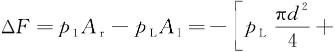 width=303,height=479,dpi=110