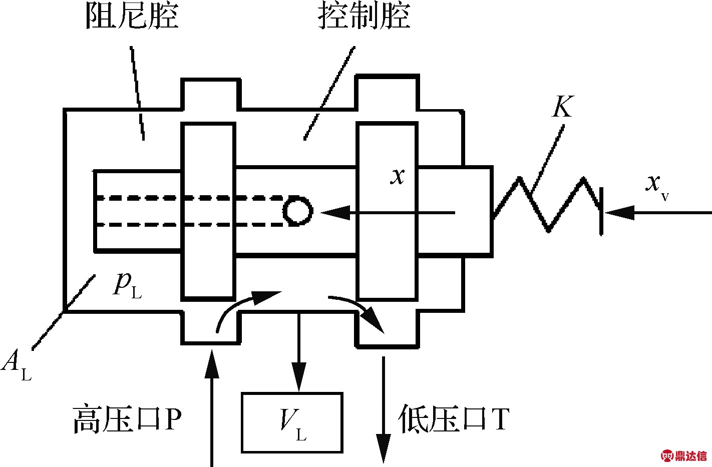 width=260,height=171,dpi=110