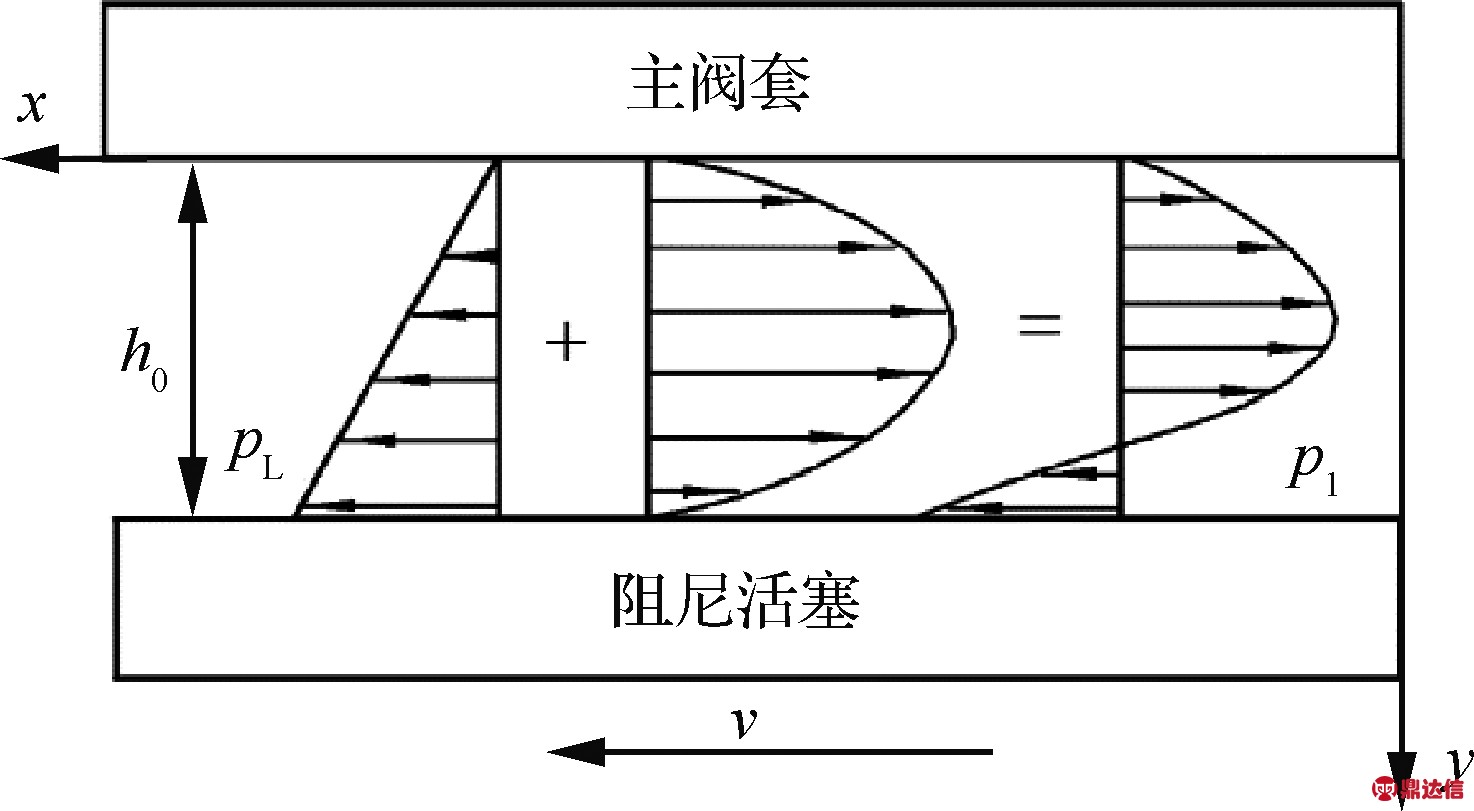 width=85,height=41,dpi=110