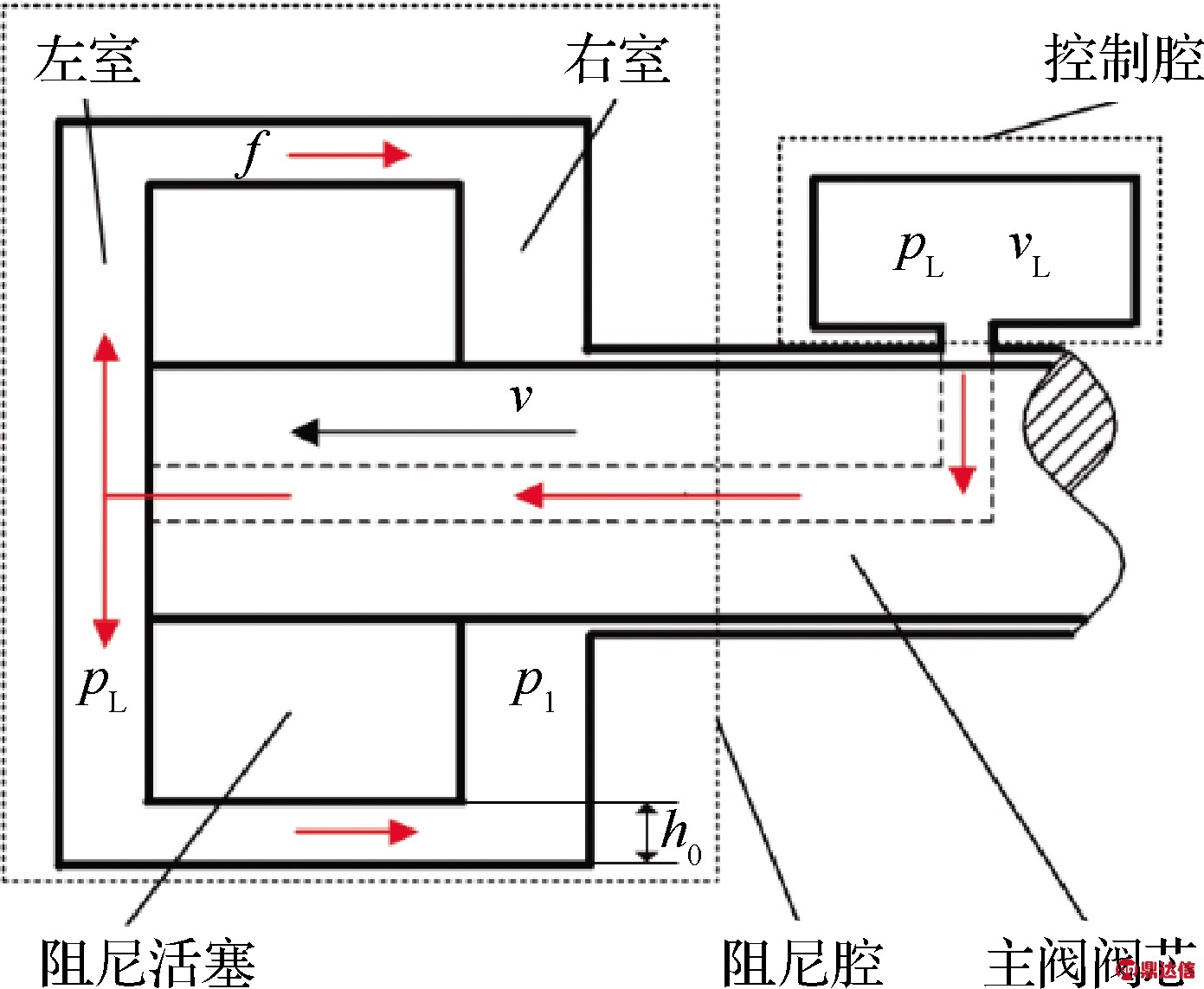 width=255,height=209,dpi=110