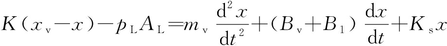 width=231,height=40,dpi=110