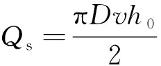 width=85,height=34,dpi=110
