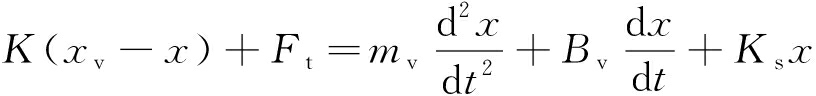 width=307,height=44,dpi=110