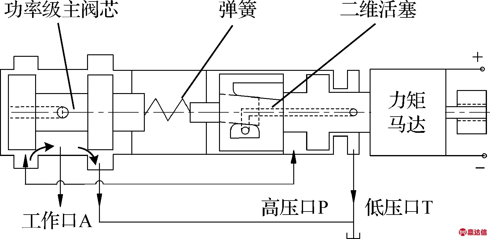 width=294,height=143,dpi=110