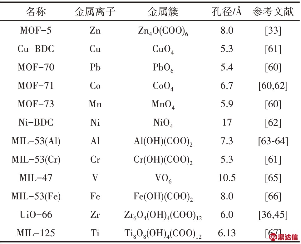 pagenumber_ebook=16,pagenumber_book=436