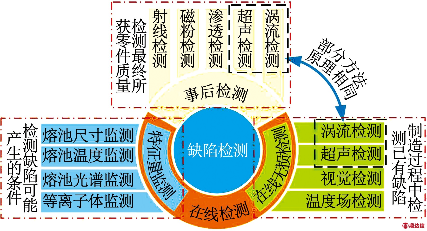 width=324,height=176,dpi=110