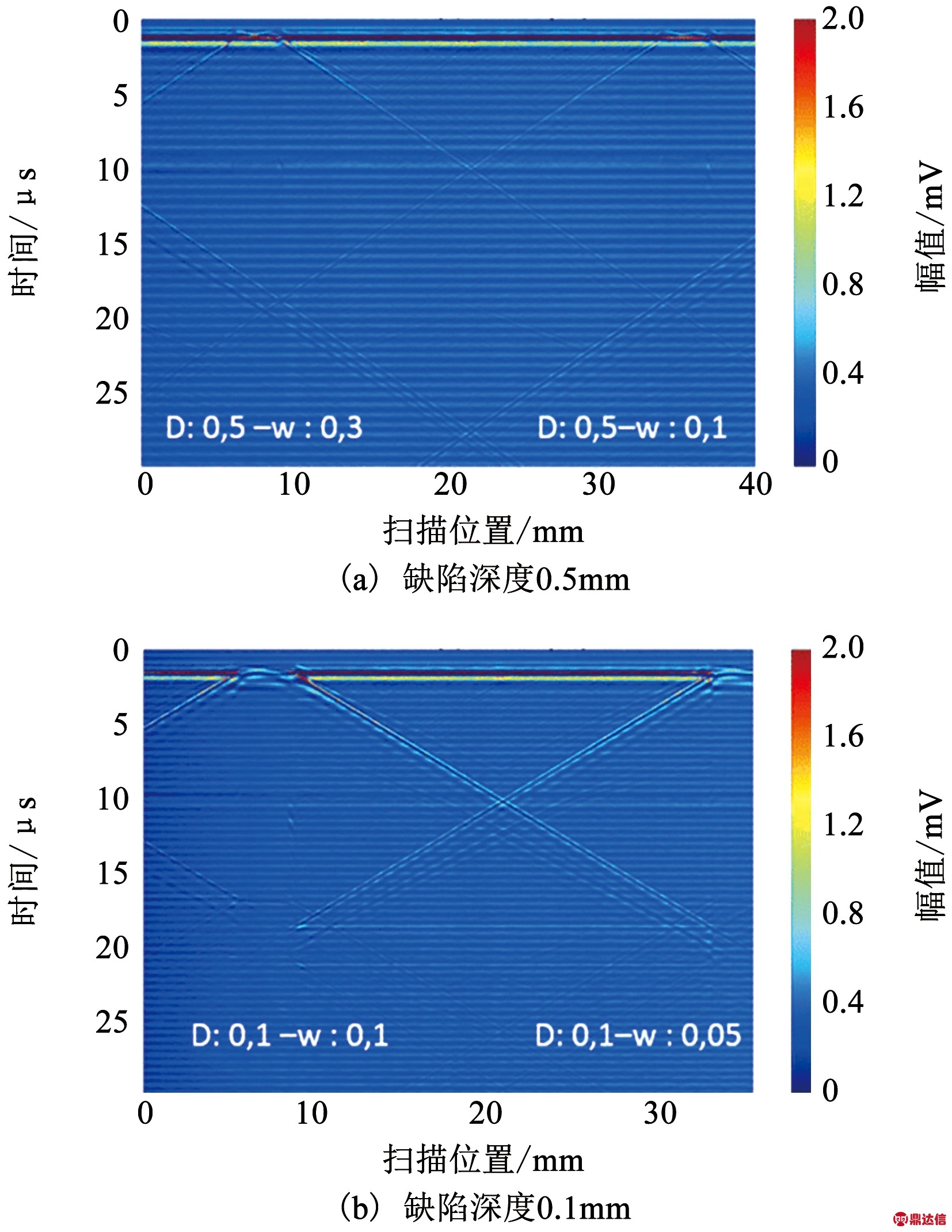 width=303,height=392,dpi=110