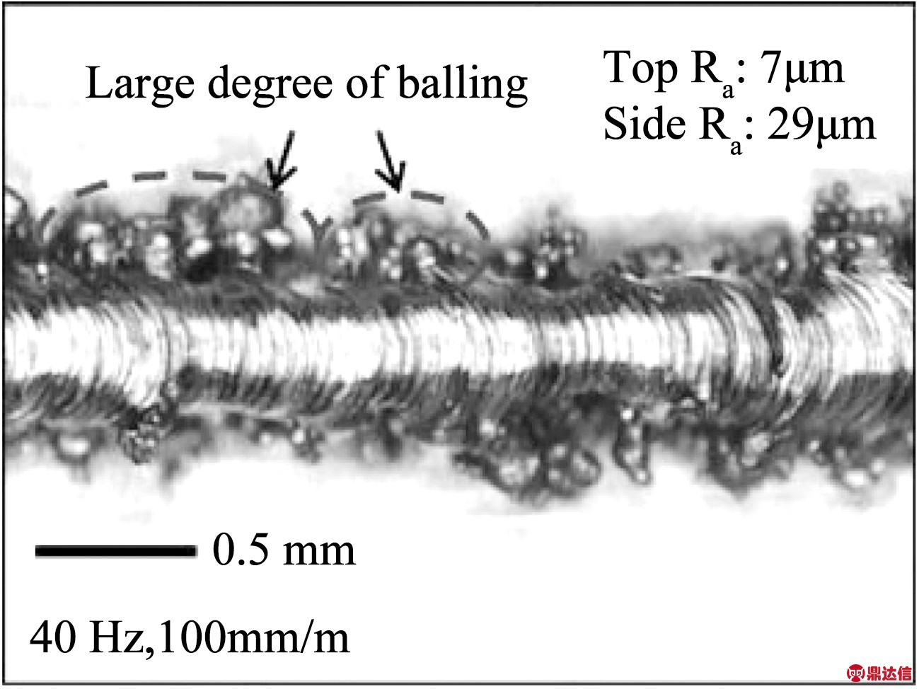 width=238,height=178,dpi=110