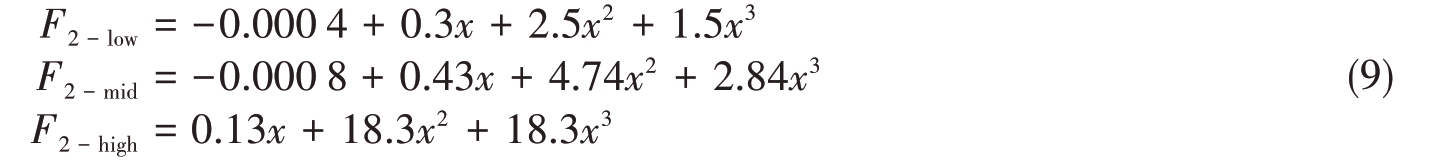 pagenumber_ebook=91,pagenumber_book=1191