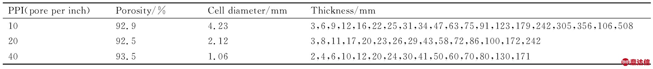 width=774,height=82,dpi=110