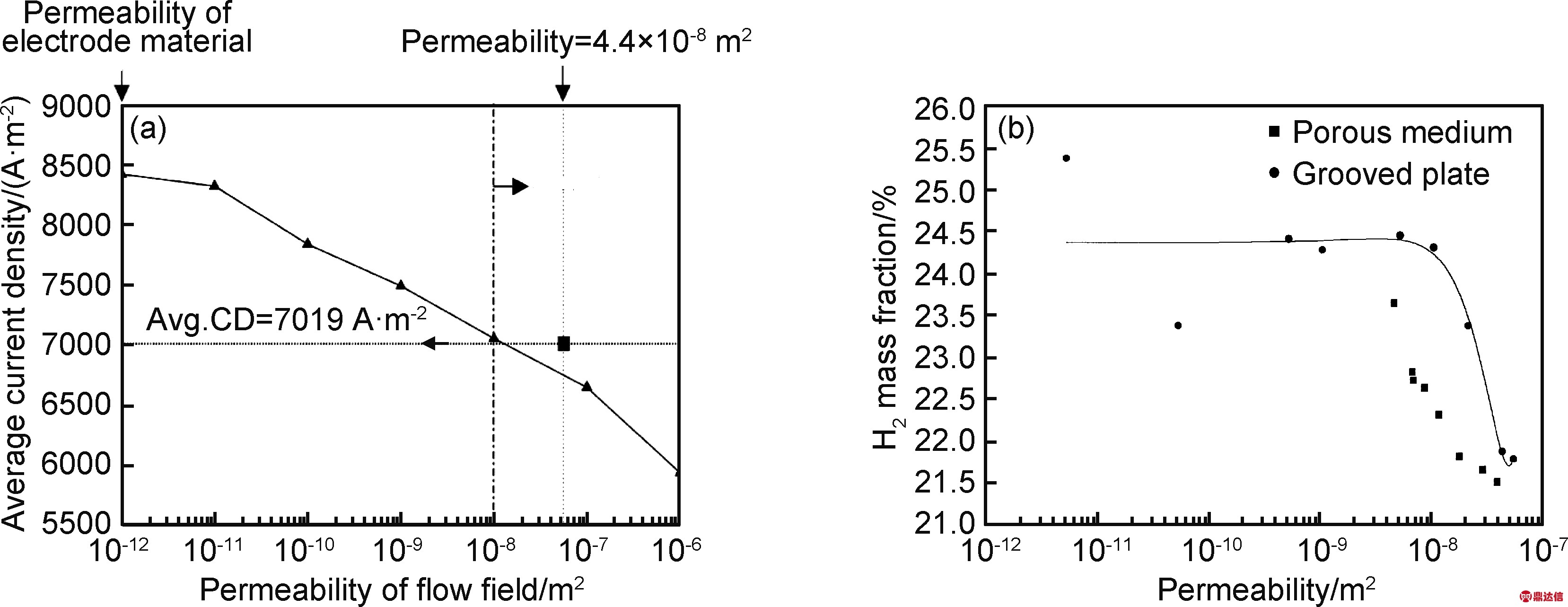 width=607,height=235,dpi=110