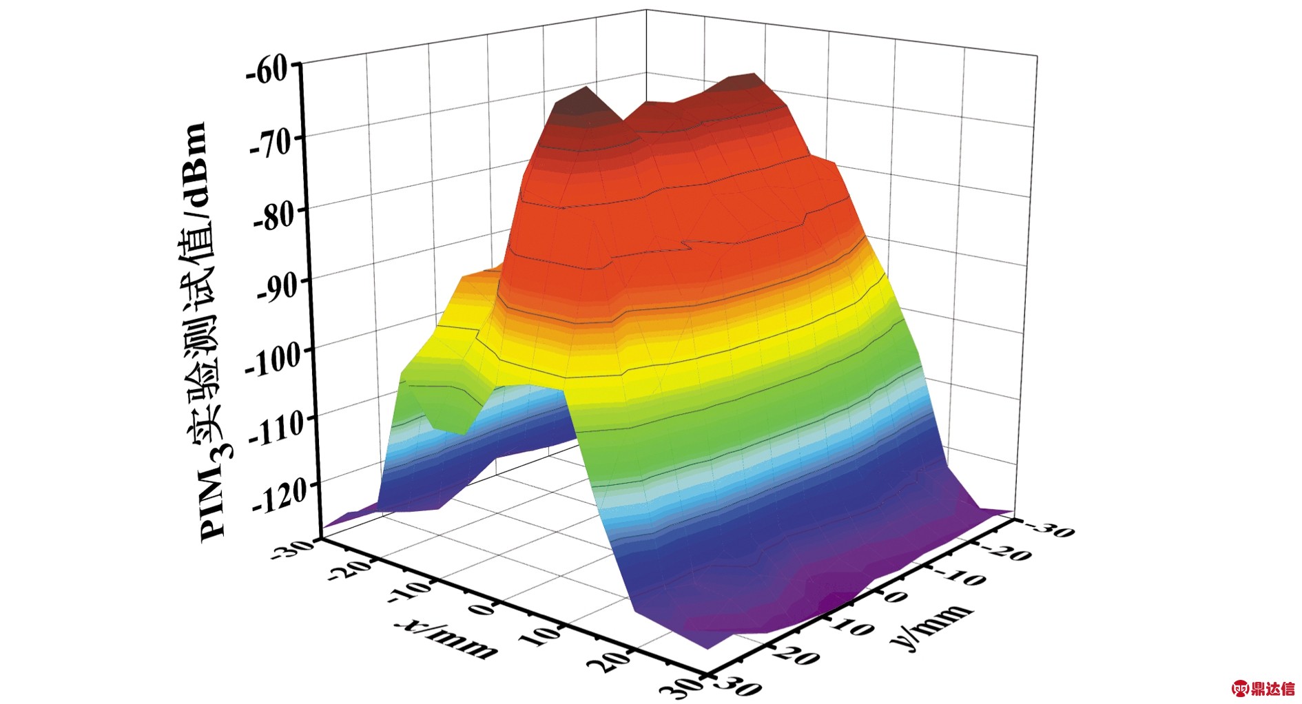 width=346,height=187,dpi=110