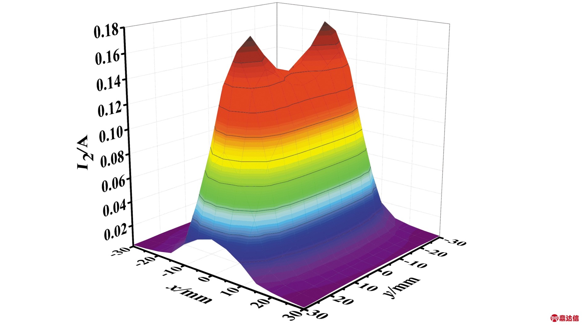 width=346,height=180,dpi=110