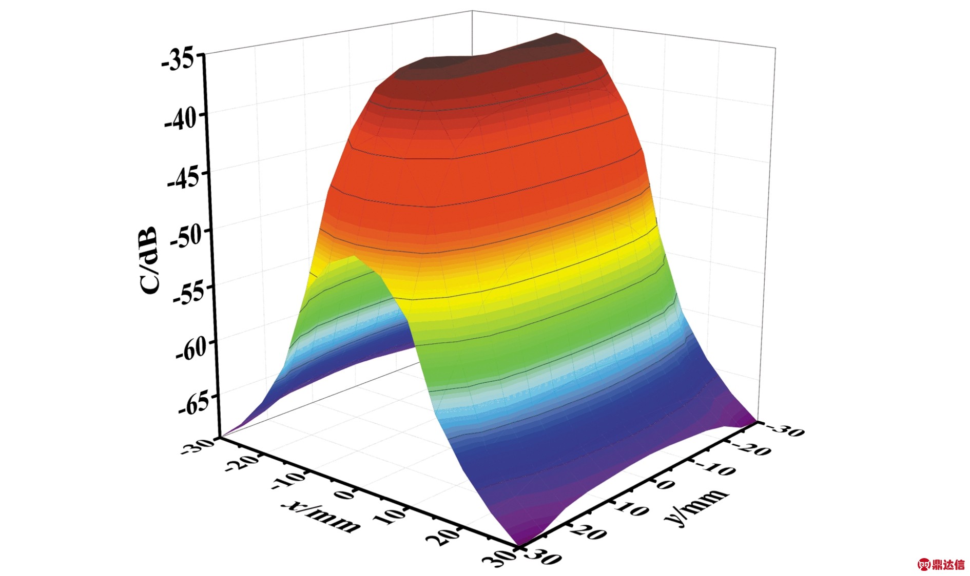 width=346,height=206,dpi=110