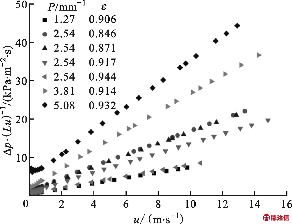 width=280,height=214,dpi=110