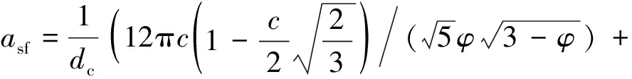 width=325,height=41,dpi=110