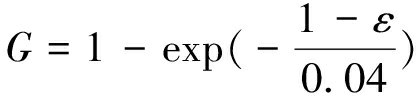 width=152,height=35,dpi=110