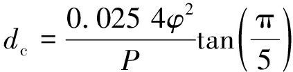 width=155,height=38,dpi=110