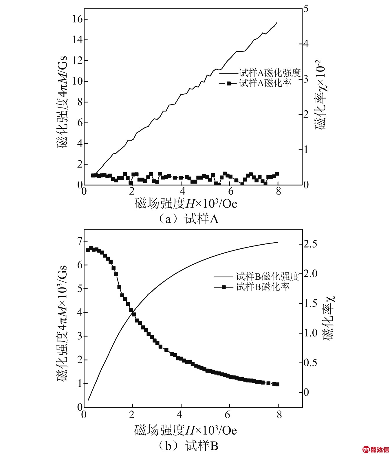 width=372,height=433,dpi=110