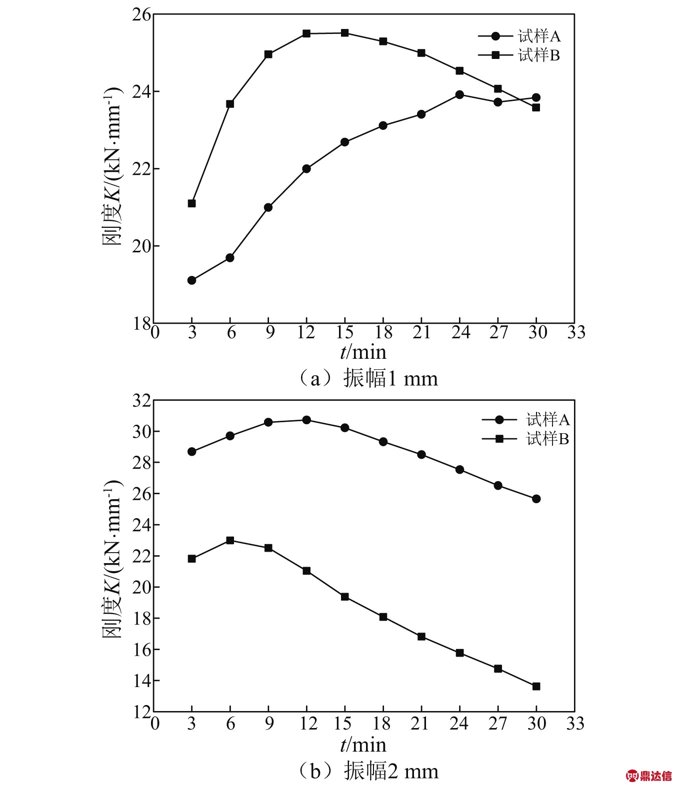 width=372,height=433,dpi=110