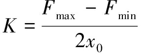 width=105,height=41,dpi=110
