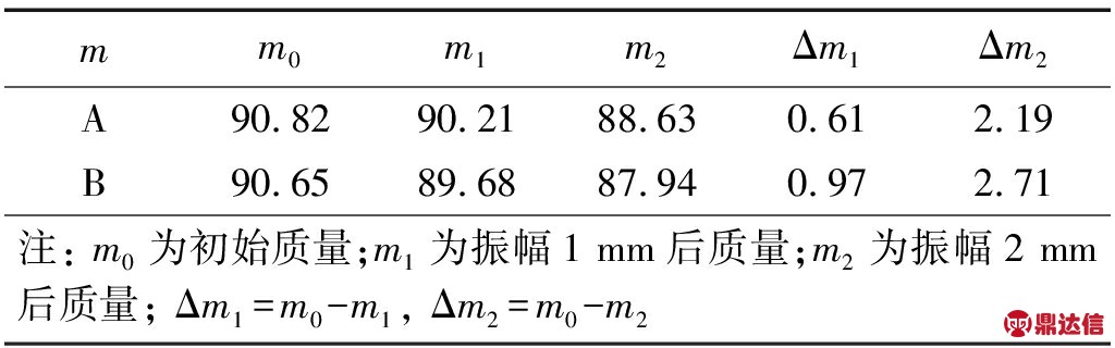 width=375,height=117,dpi=110