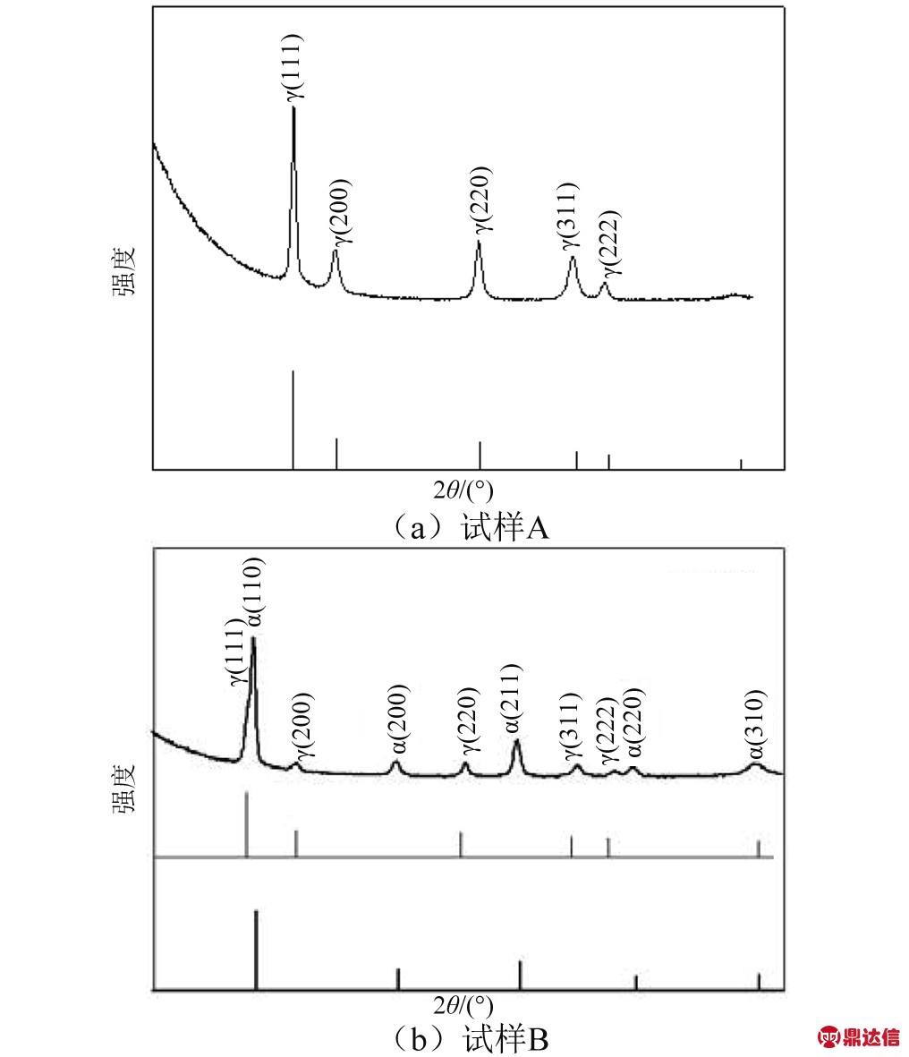 width=372,height=433,dpi=110