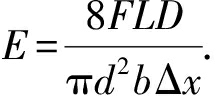 width=79,height=35,dpi=110