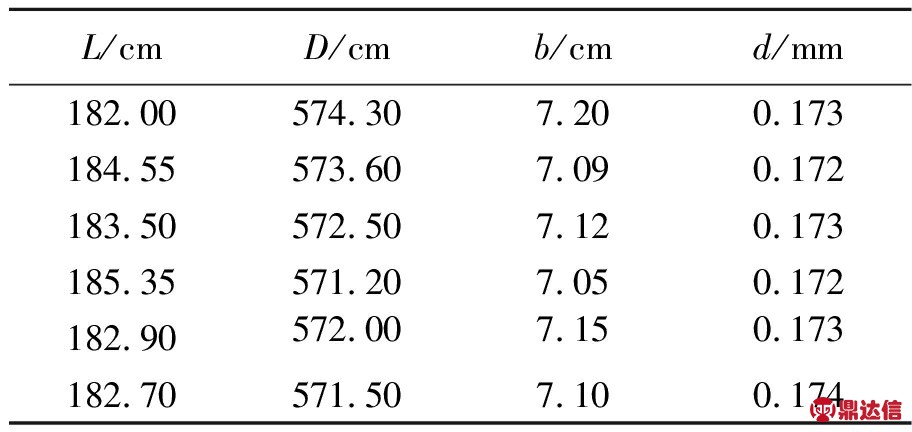 width=334,height=158,dpi=110
