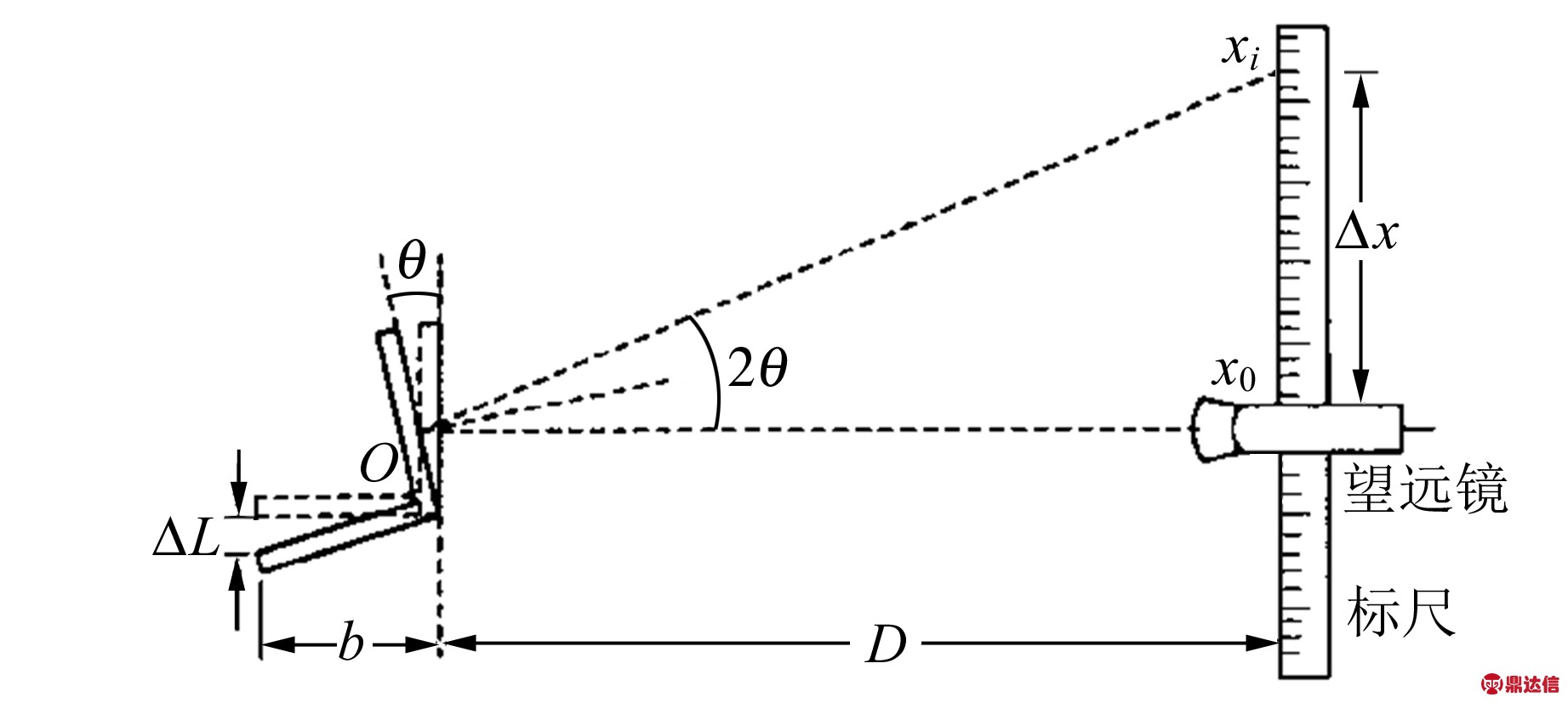 width=337,height=151,dpi=110