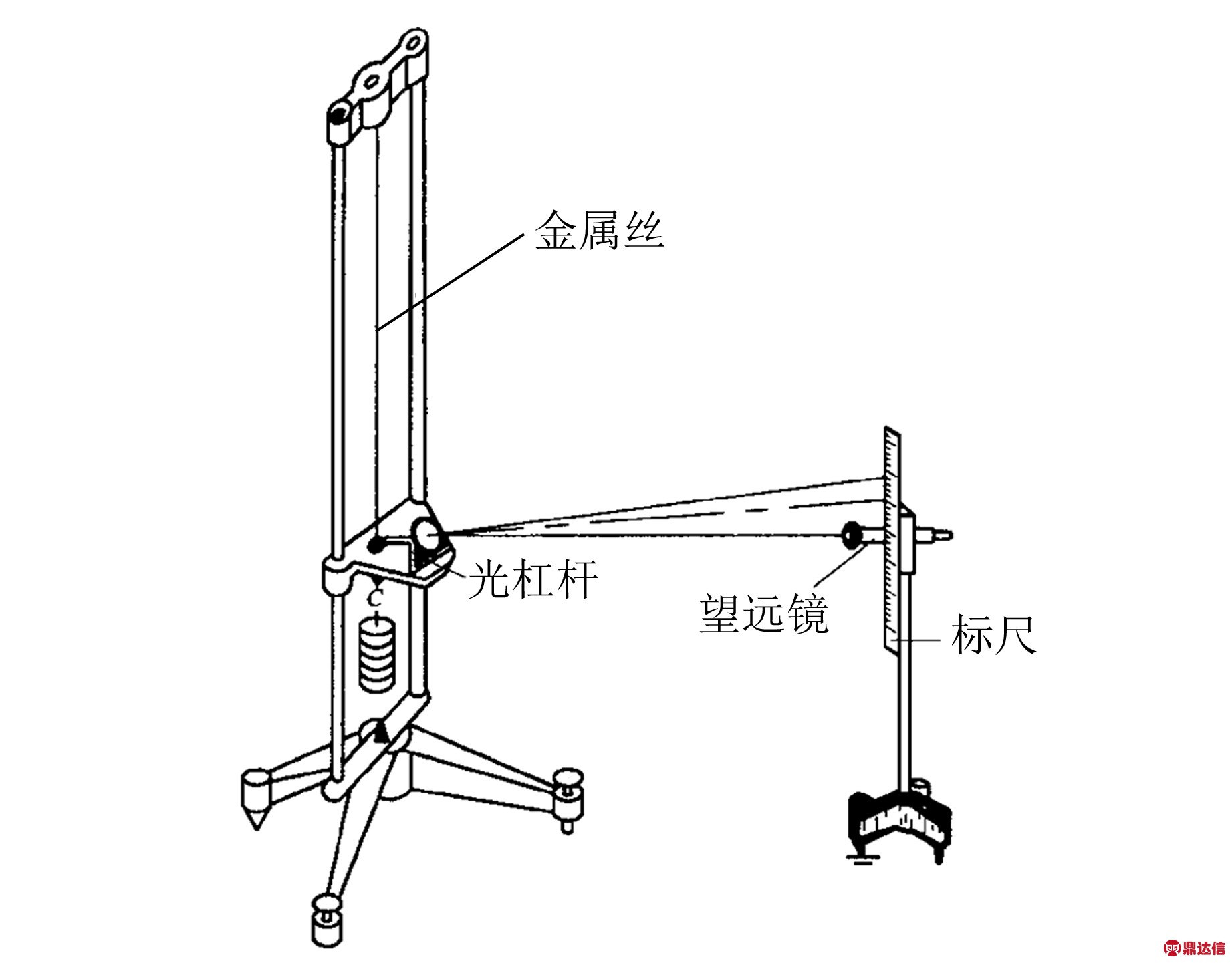 width=337,height=264,dpi=110