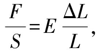 width=72,height=38,dpi=110
