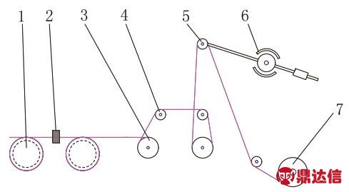 pagenumber_ebook=65,pagenumber_book=59