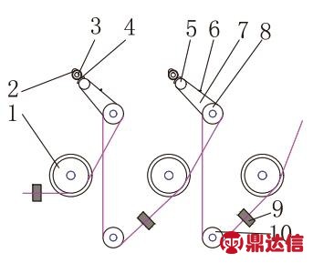 pagenumber_ebook=65,pagenumber_book=59