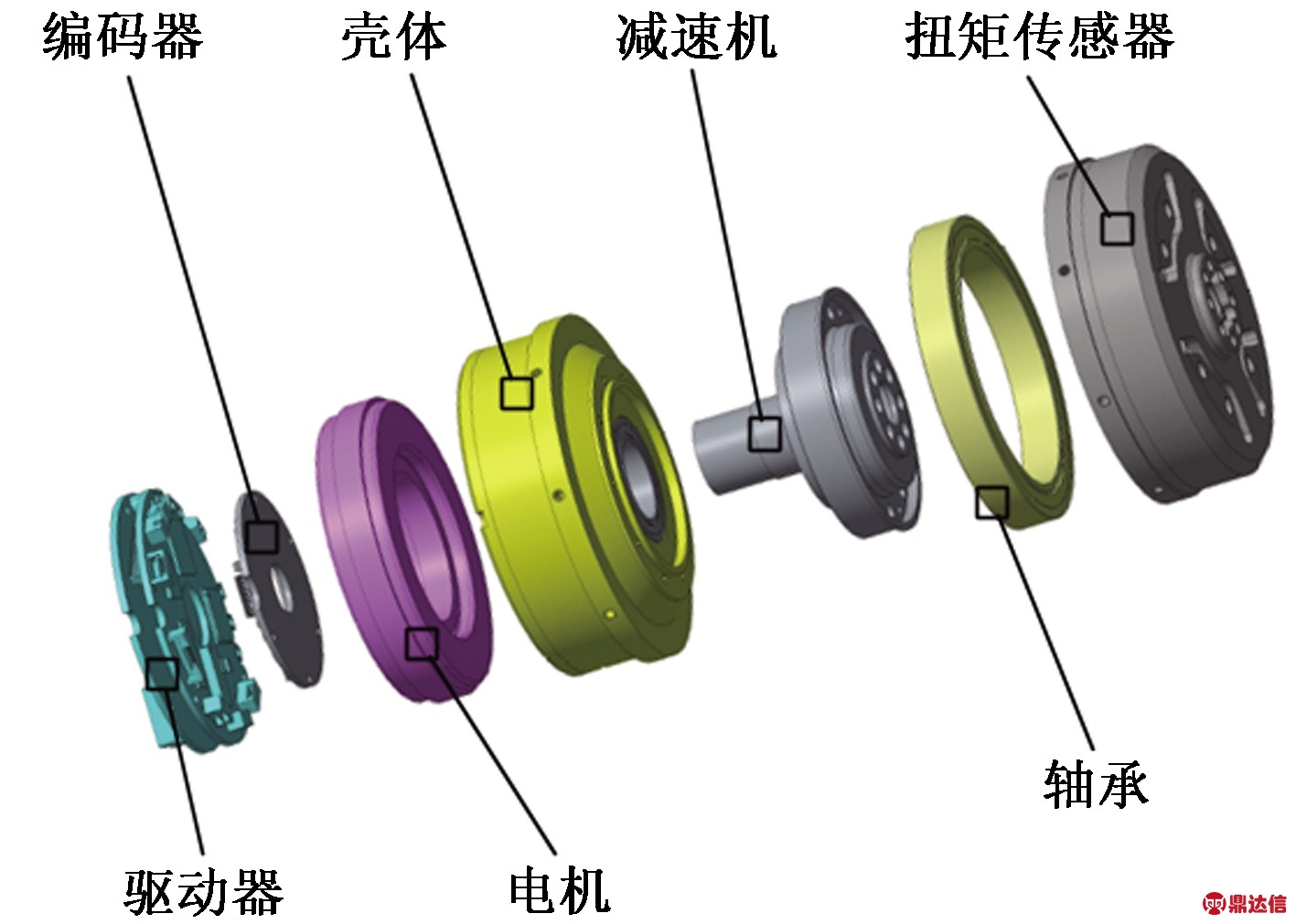 width=259,height=185,dpi=110