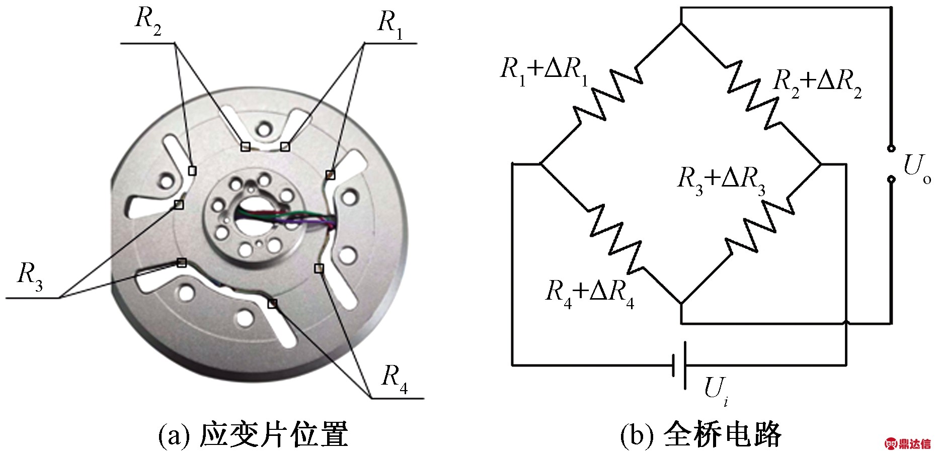 width=341,height=165,dpi=110
