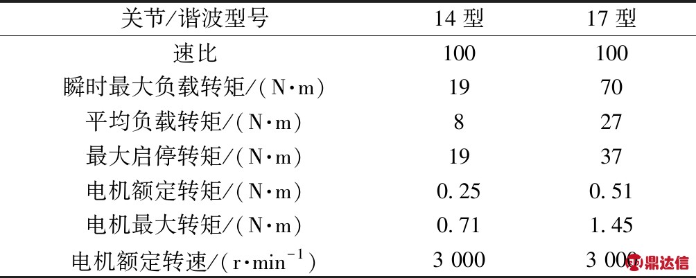 width=368,height=147,dpi=110