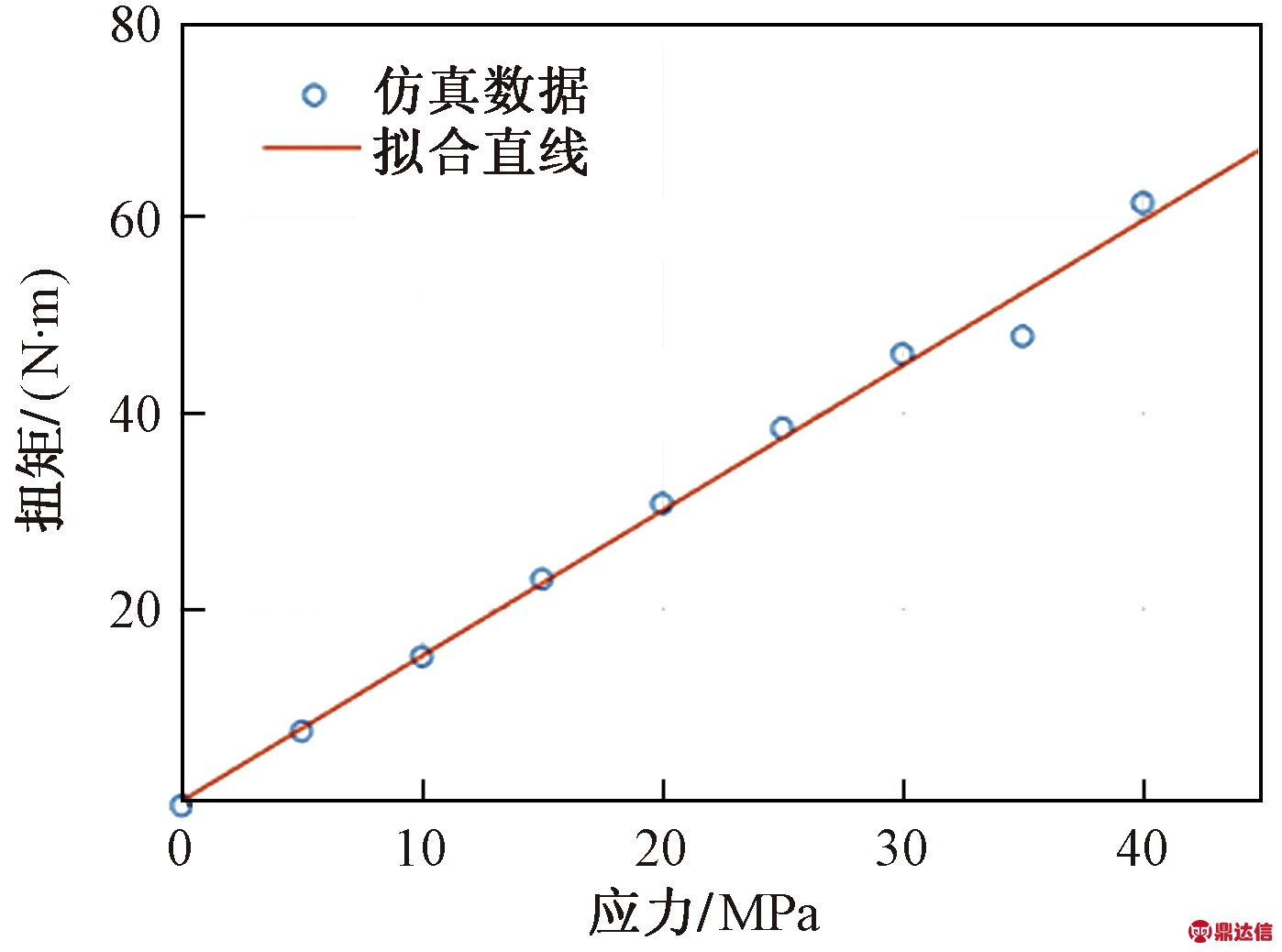 width=256,height=190,dpi=110