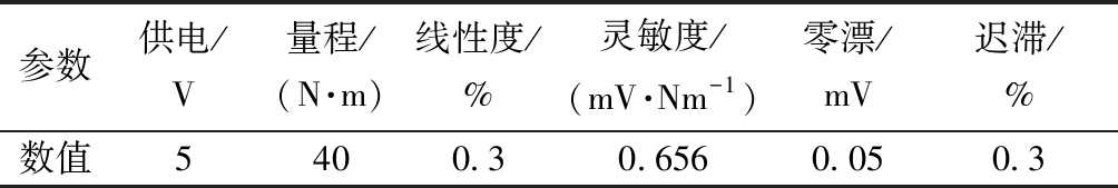 width=368,height=61,dpi=110