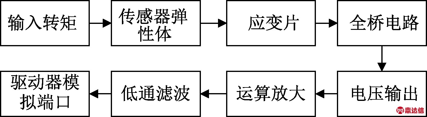 width=260,height=71,dpi=110