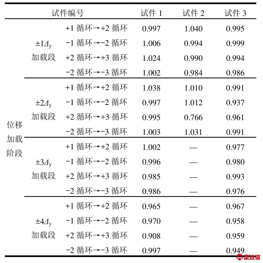 pagenumber_ebook=228,pagenumber_book=213