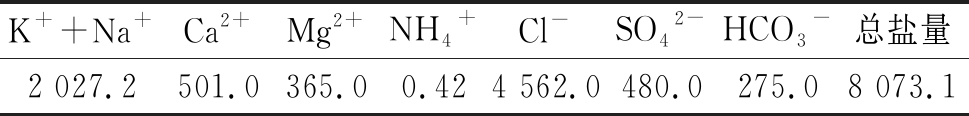 width=355,height=42,dpi=110