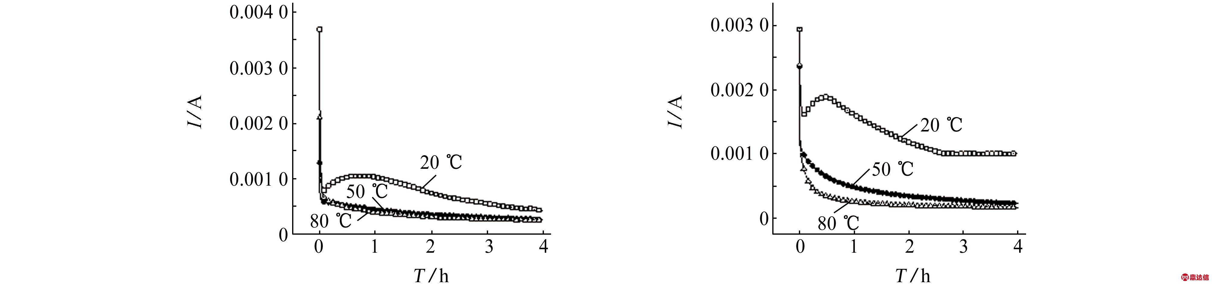 width=736,height=173,dpi=110