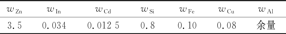 width=352,height=42,dpi=110