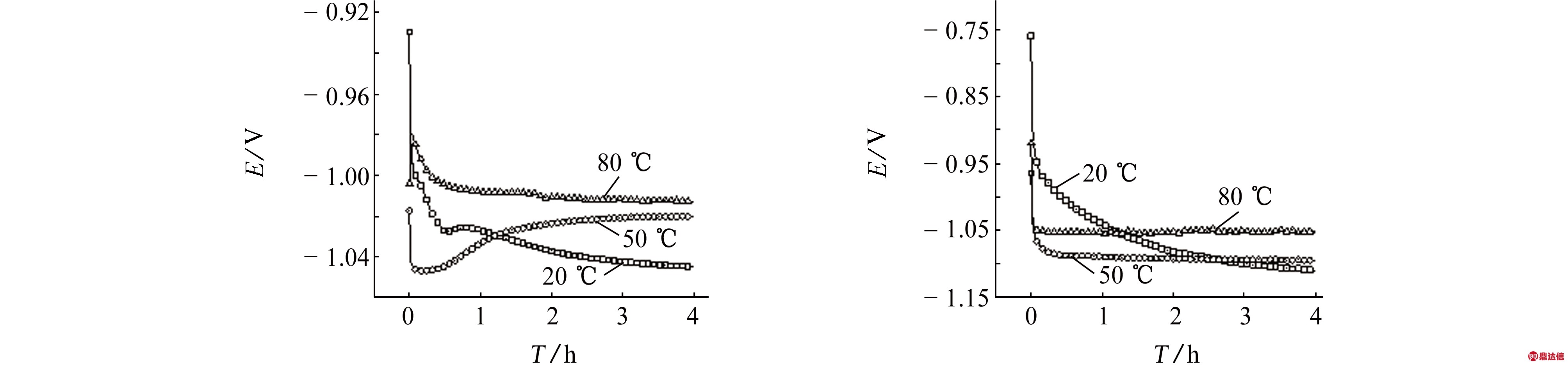width=736,height=171,dpi=110