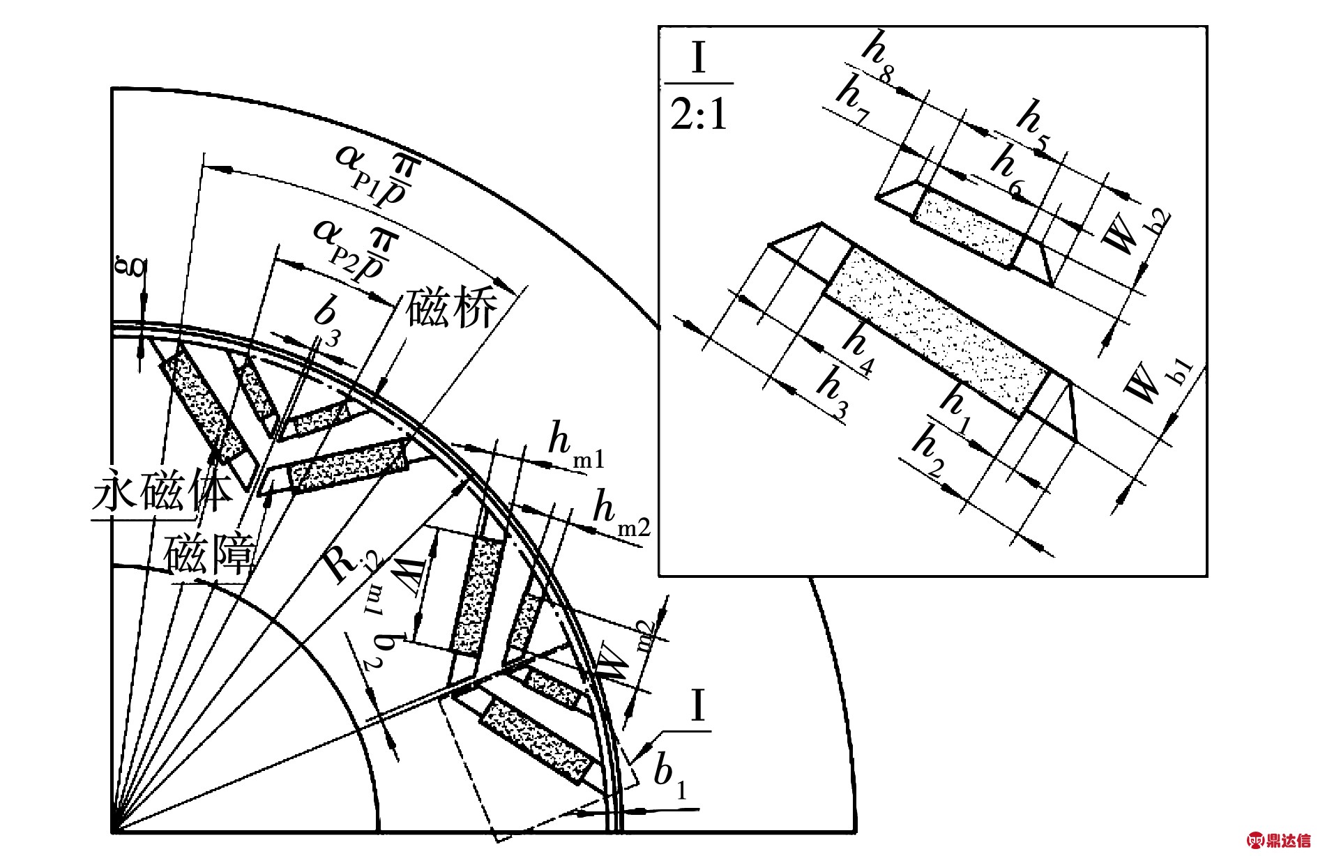 width=346,height=225,dpi=110