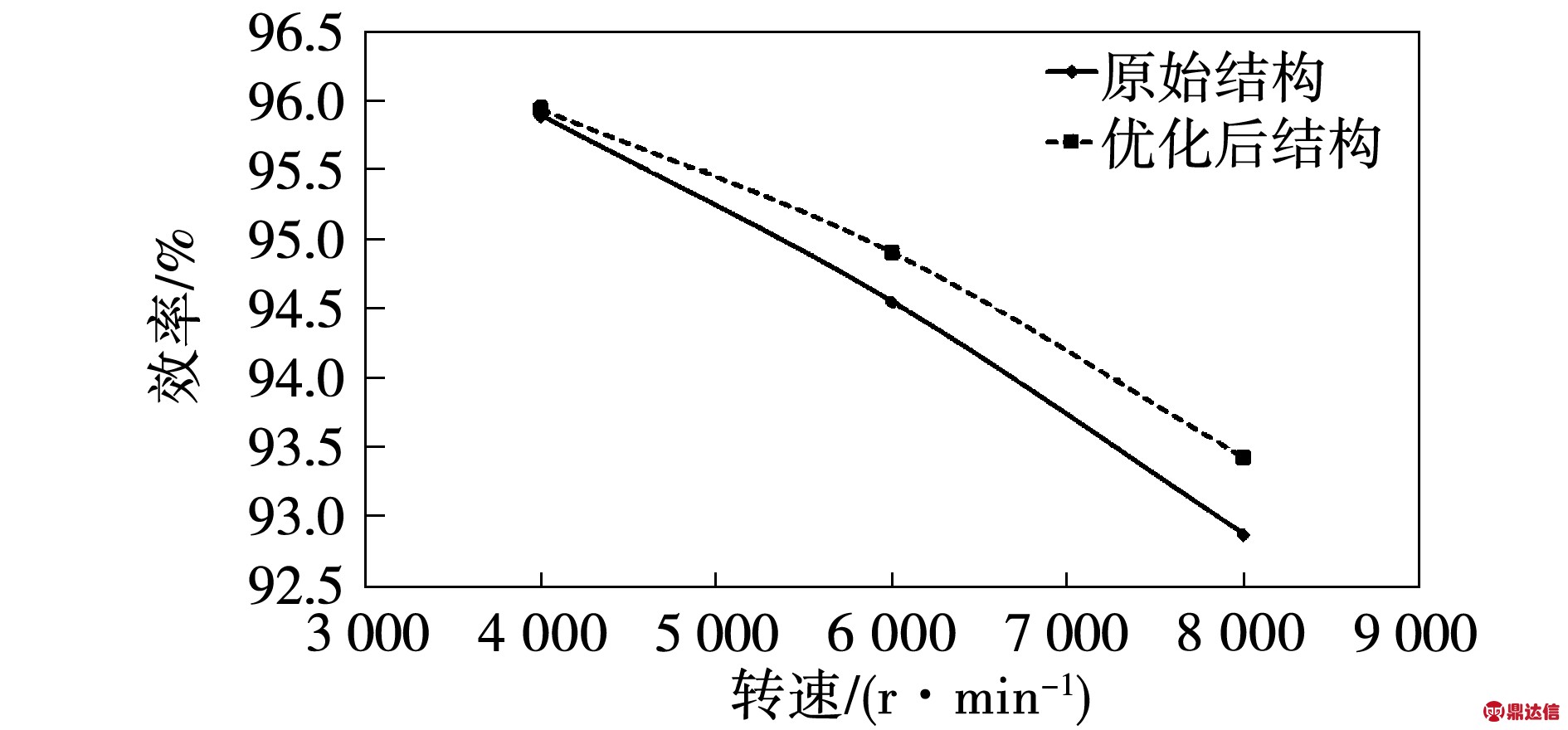width=346,height=161,dpi=110