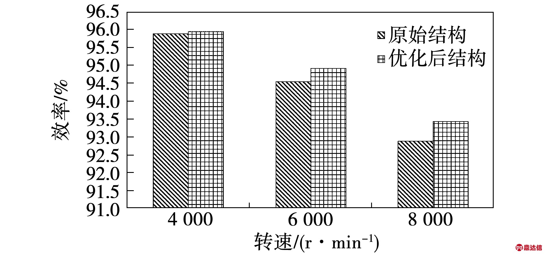 width=255,height=38,dpi=110